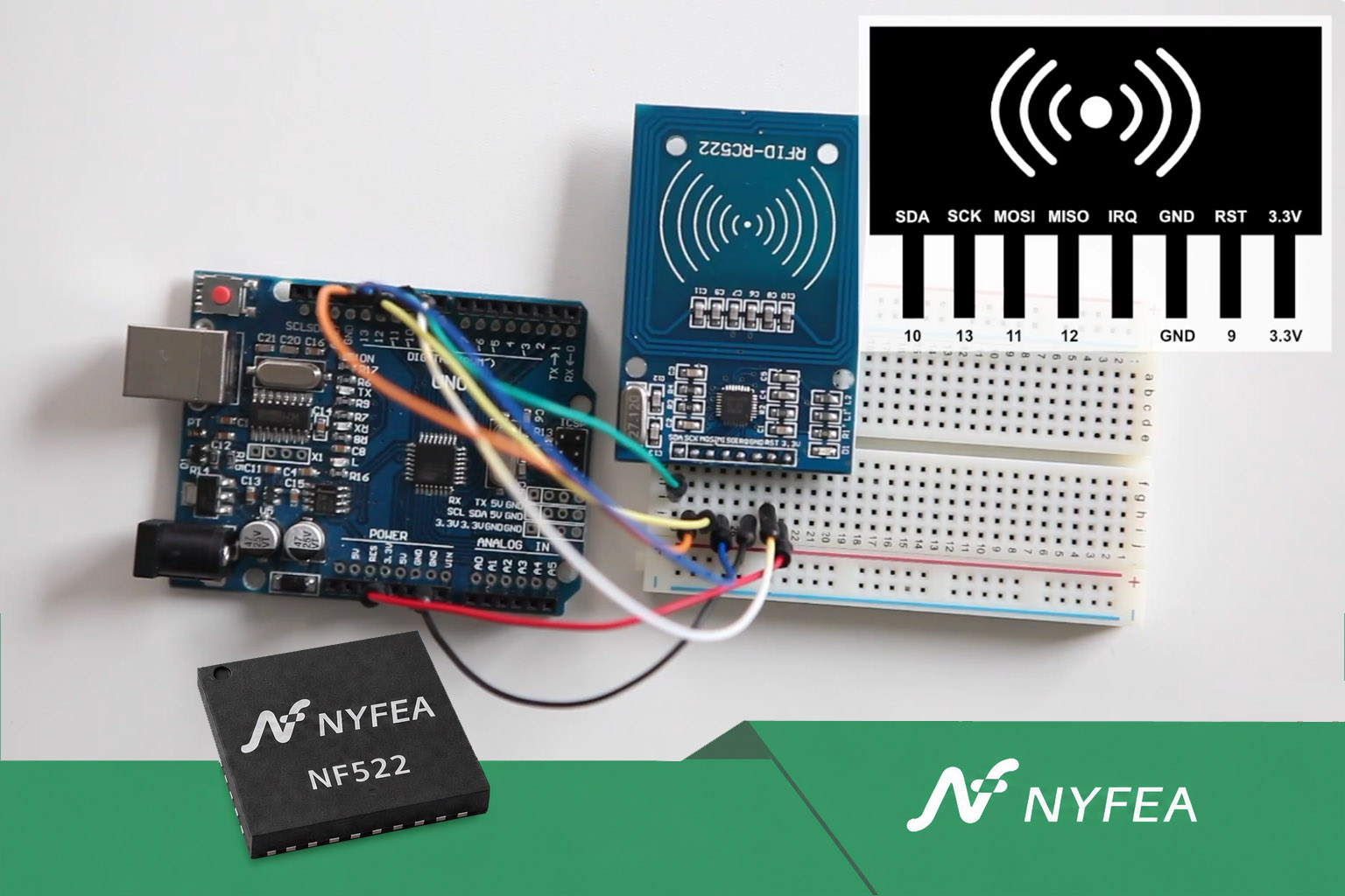 mfrc52202hn1 pinout pcb layout