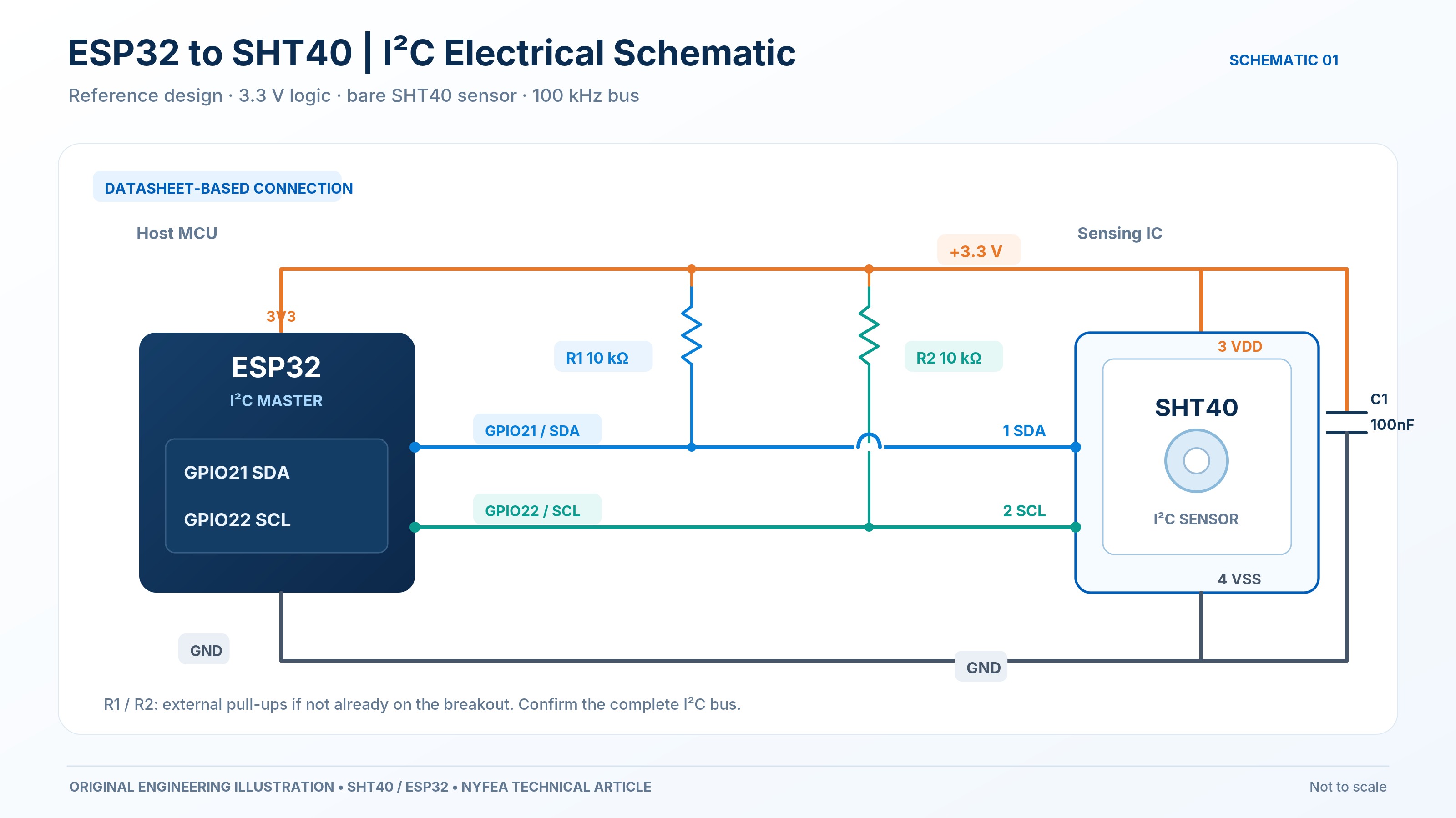 ESP32 to SHT40 I2C reference schematic with 3.3 volt supply, pull-up resistors and bypass capacitor