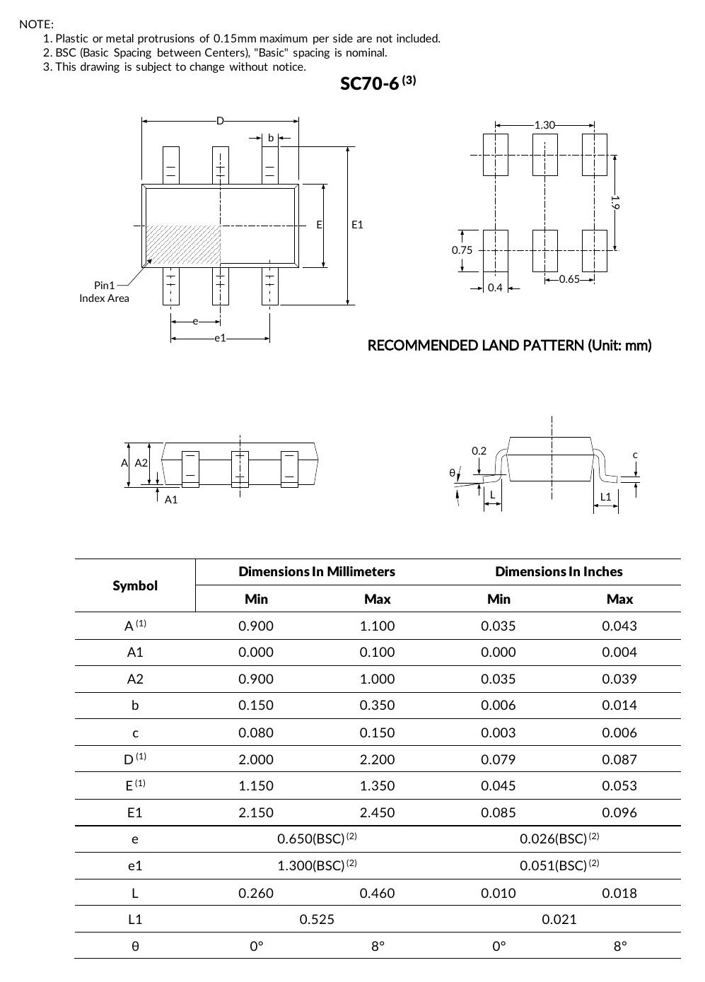 SN74LVC1G175 SC70-6 package outline and land pattern