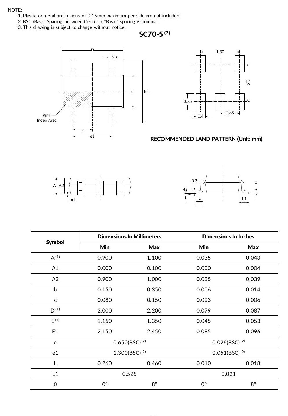 SN74LVC1G240 SC70-5 package outline and land pattern