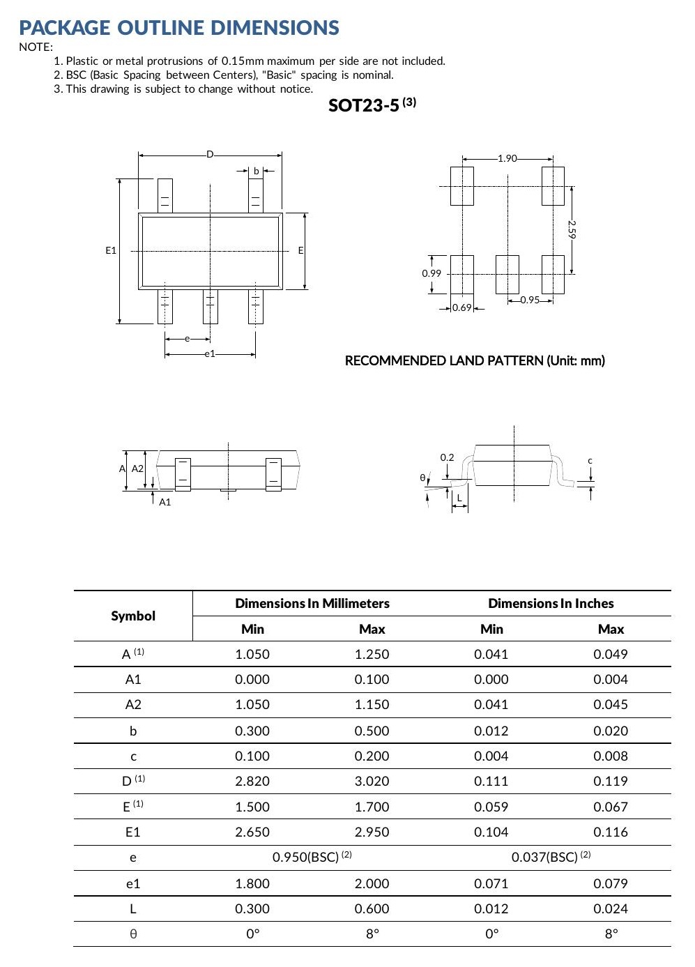 SN74LVC1G240 SOT23-5 package outline and land pattern