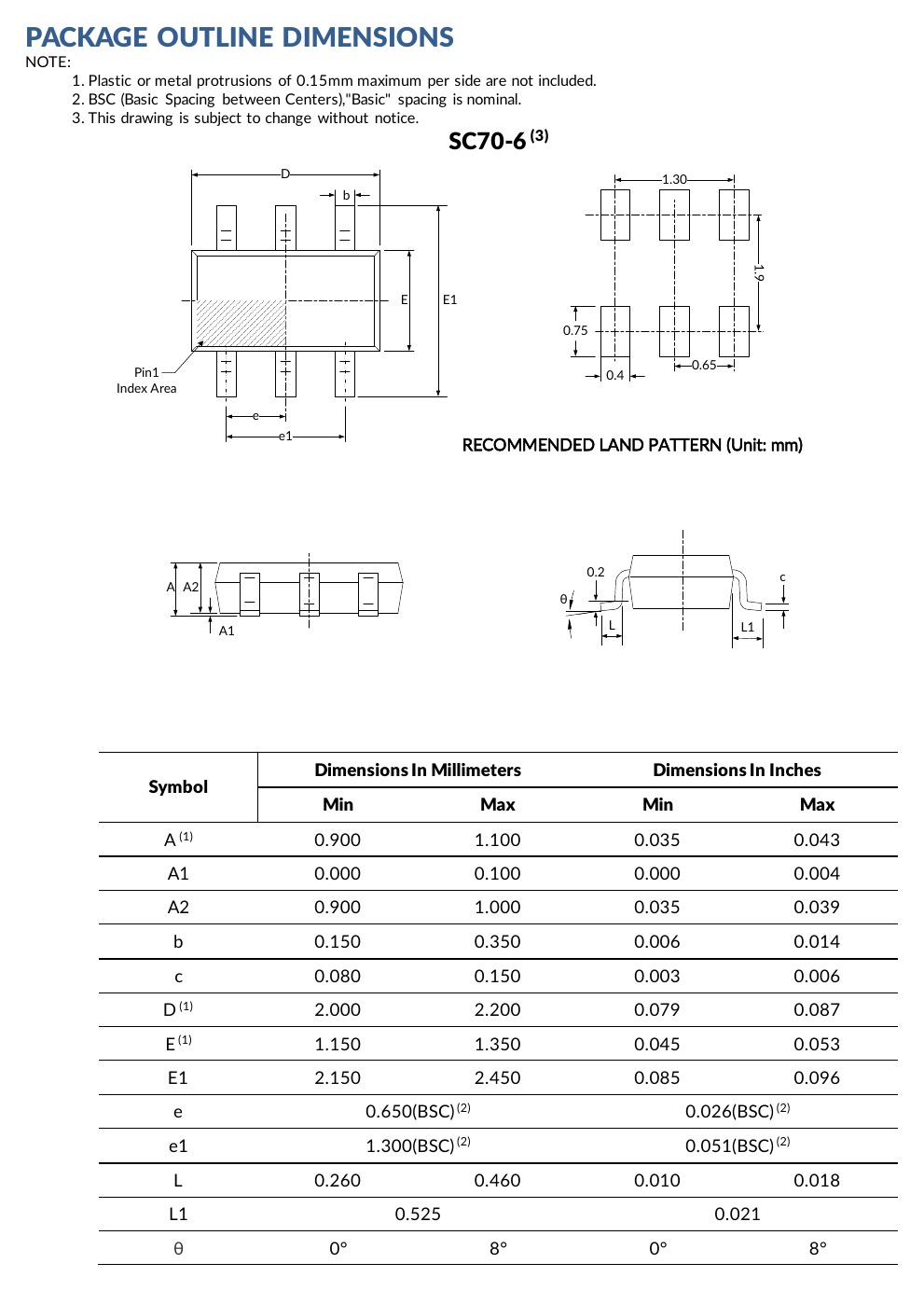 SN74LVC1G3157 SC70-6 package outline and land pattern