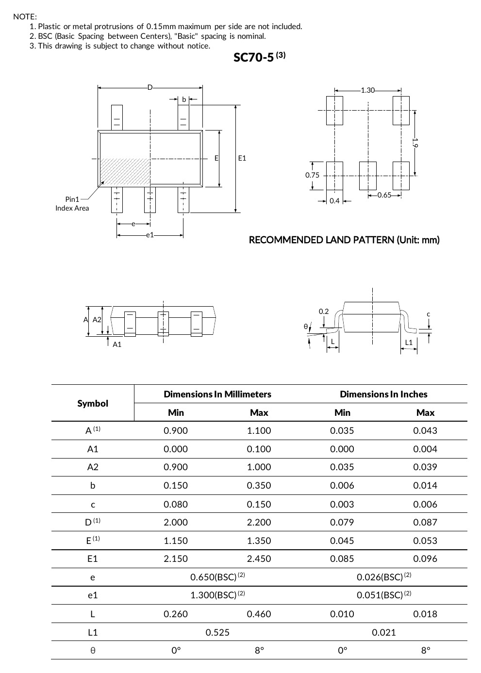 SN74LVC1G32 SC70-5 package outline and land pattern