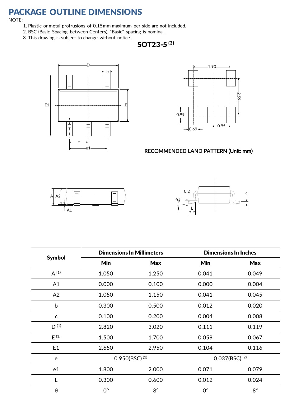 SN74LVC1G34 SOT23-5 package outline and land pattern
