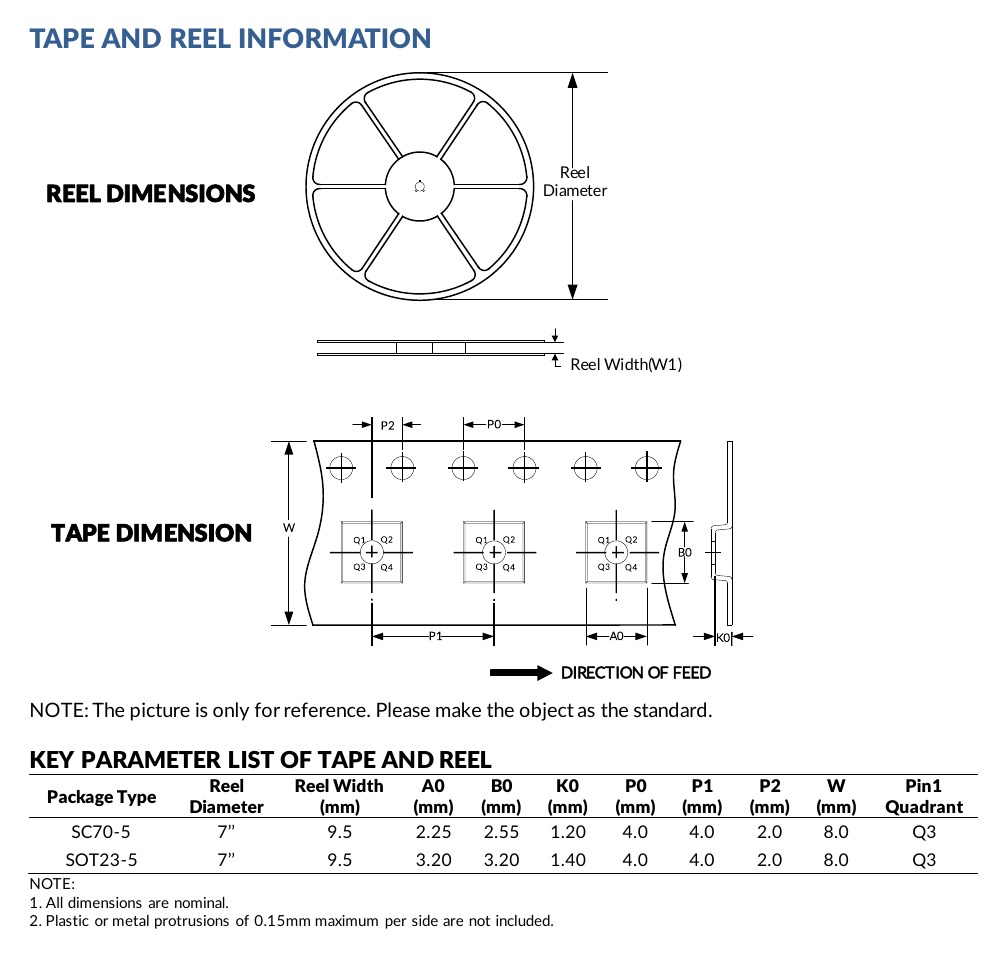 SN74LVC1G86 SOT23-5 and SC70-5 tape-and-reel dimensions