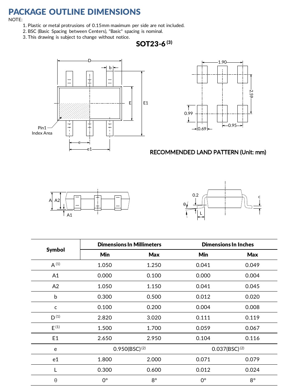 SN74LVC2G34 SOT23-6 package outline and land pattern