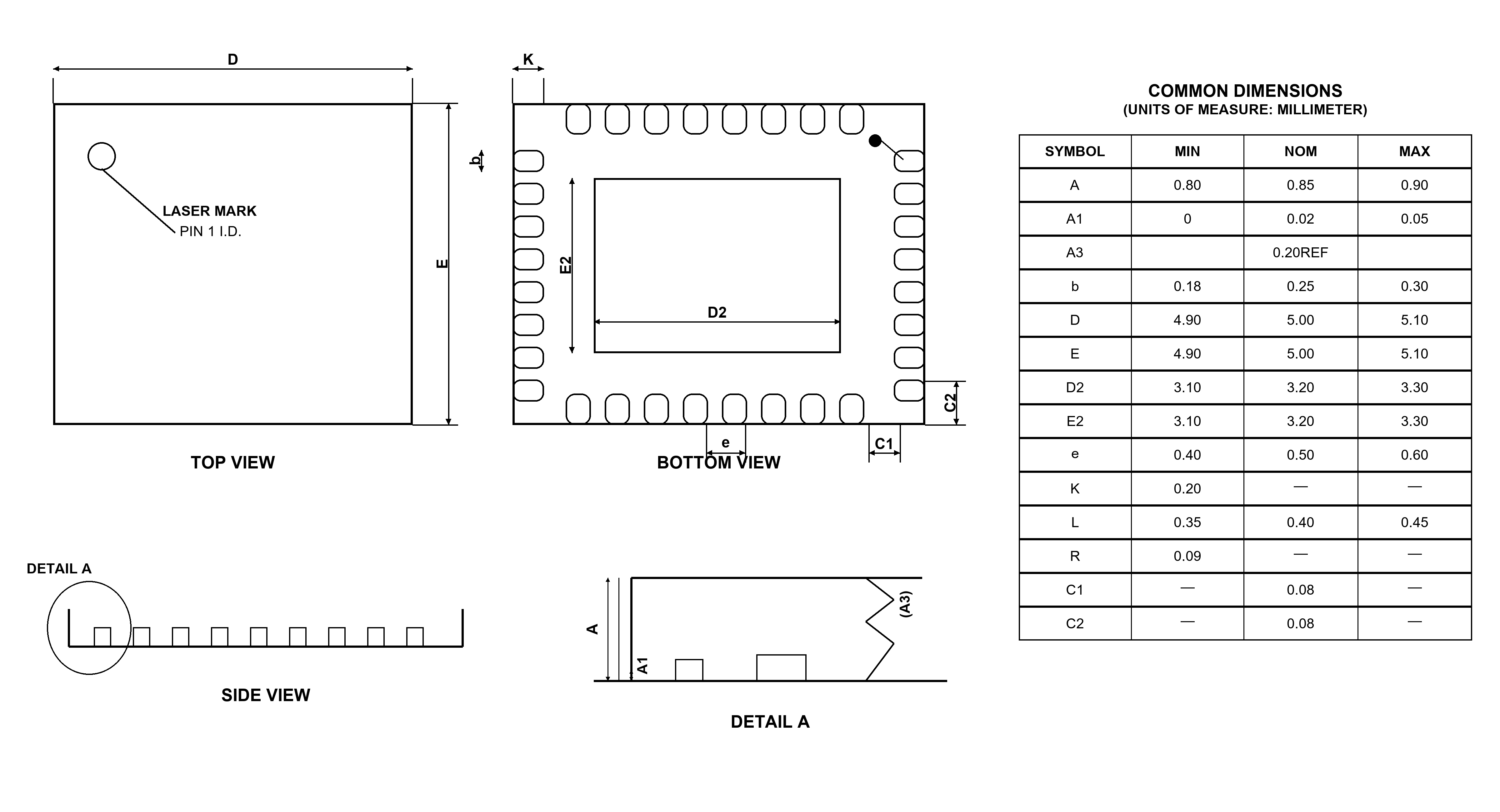 NF522 QFN32 mechanical package drawing from the technical datasheet