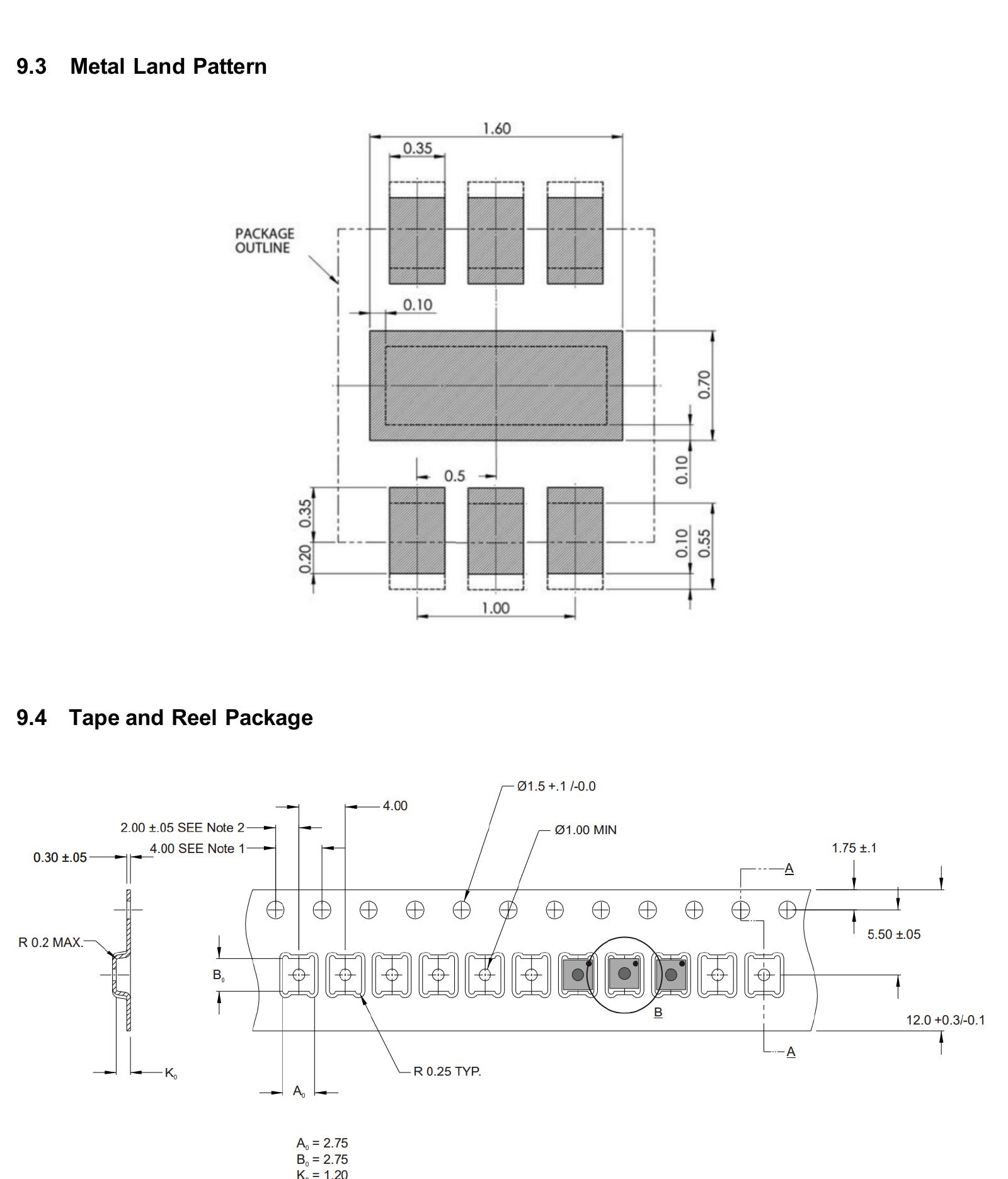 FHTC3 recommended PCB land pattern and tape-and-reel drawing